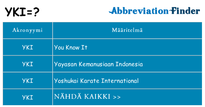 Mitä yki tarkoittaa