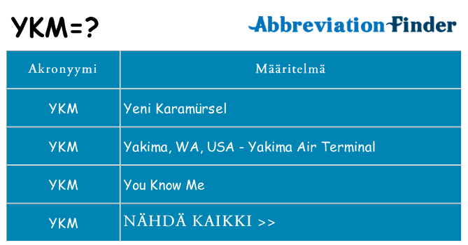 Mitä ykm tarkoittaa