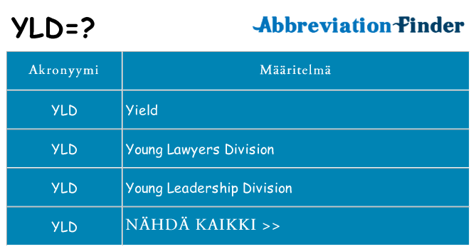 Mitä yld tarkoittaa