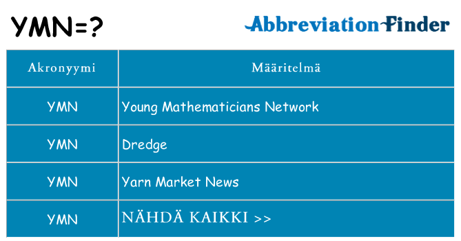 Mitä ymn tarkoittaa