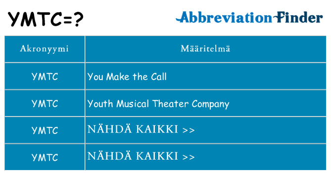 Mitä ymtc tarkoittaa