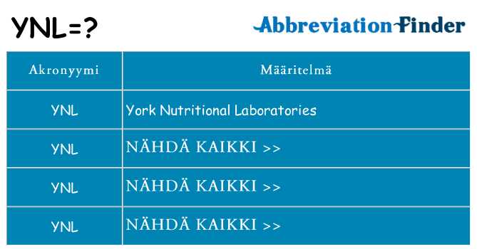 Mitä ynl tarkoittaa