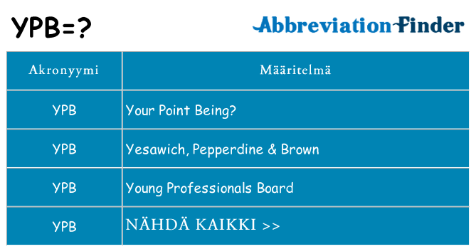 Mitä ypb tarkoittaa