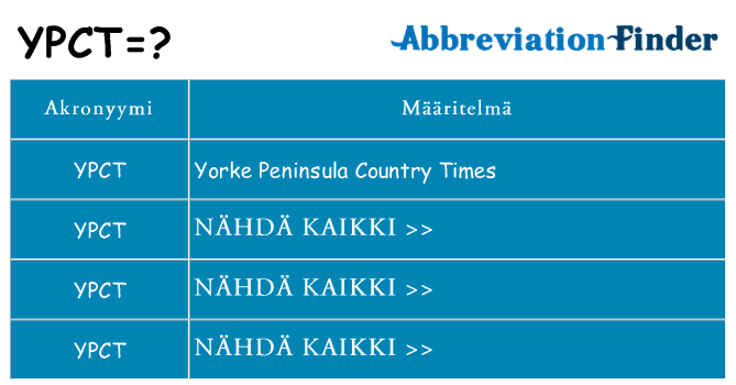 Mitä ypct tarkoittaa