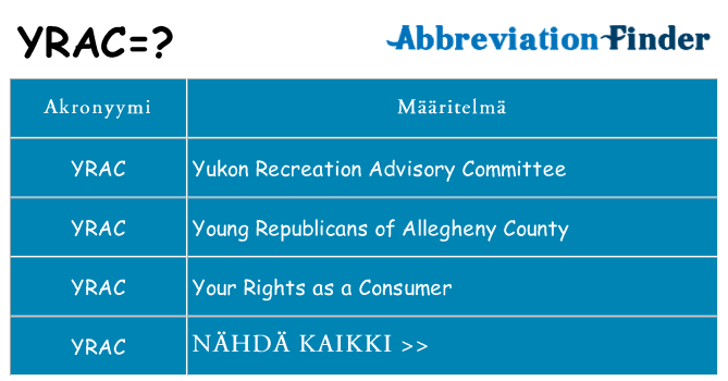 Mitä yrac tarkoittaa