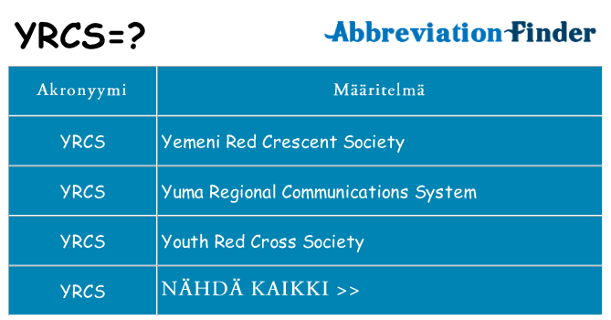 Mitä yrcs tarkoittaa