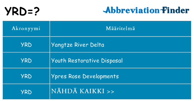 Mitä yrd tarkoittaa