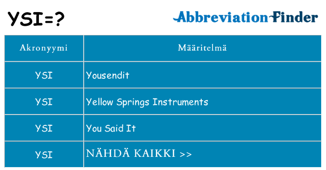 Mitä ysi tarkoittaa