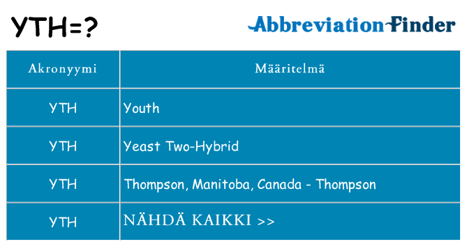 Mitä yth tarkoittaa