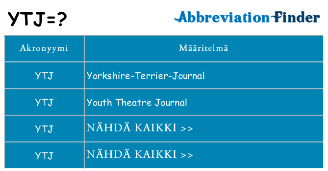 Mitä ytj tarkoittaa