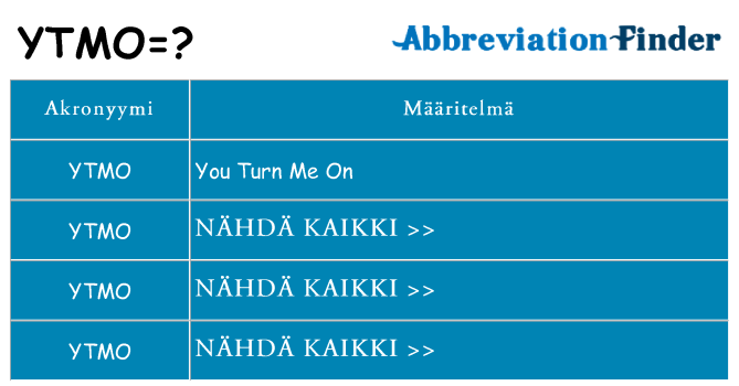 Mitä ytmo tarkoittaa