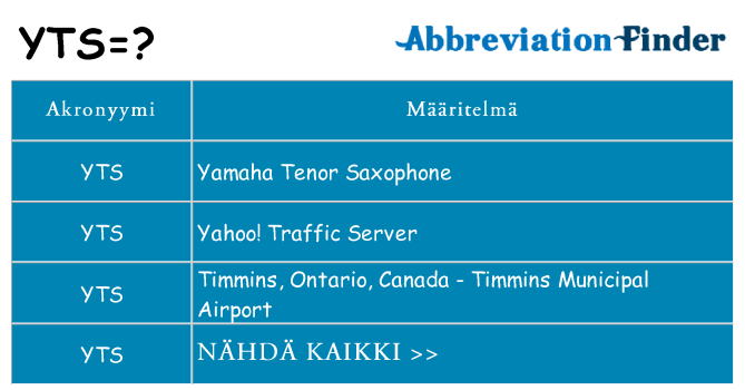 Mitä yts tarkoittaa