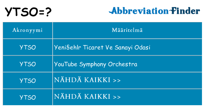 Mitä ytso tarkoittaa