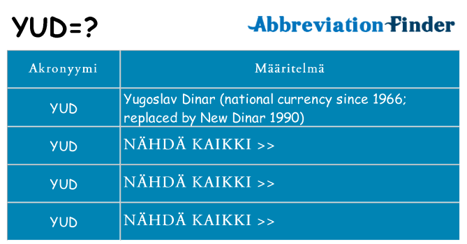 Mitä yud tarkoittaa