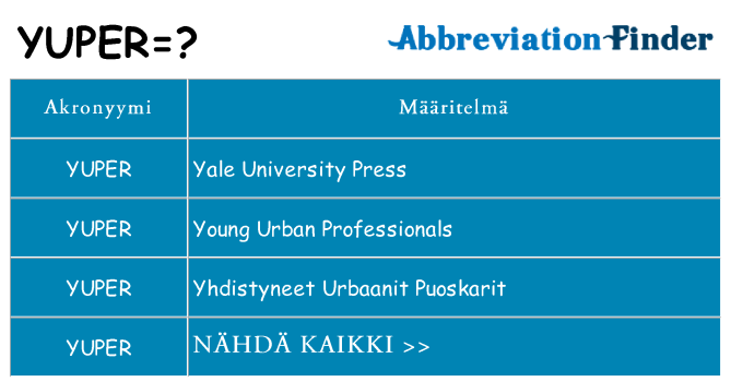 Mitä yuper tarkoittaa