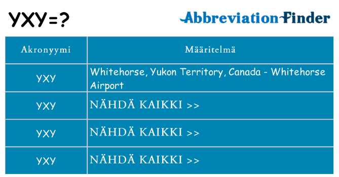 Mitä yxy tarkoittaa