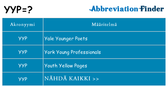 Mitä yyp tarkoittaa