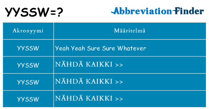 Mitä yyssw tarkoittaa