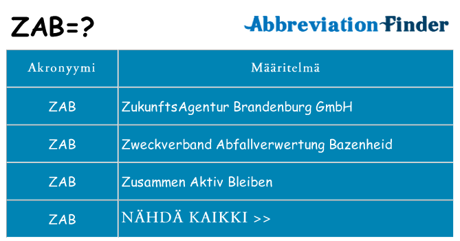 Mitä zab tarkoittaa