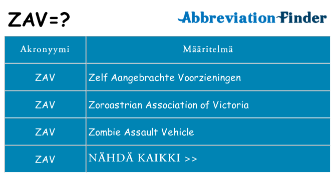 Mitä zav tarkoittaa