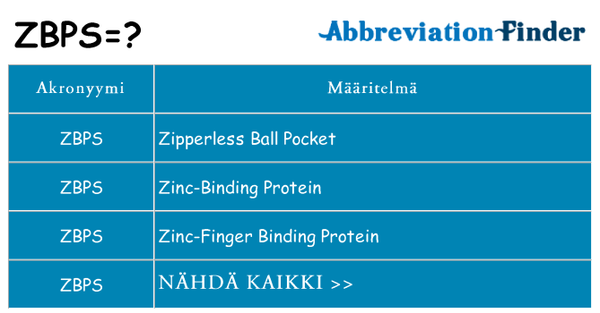 Mitä zbps tarkoittaa