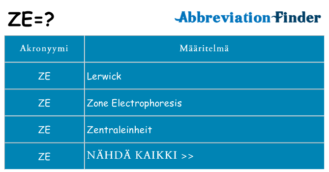 Mitä ze tarkoittaa