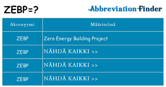 Mitä zebp tarkoittaa