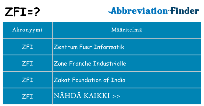 Mitä zfi tarkoittaa
