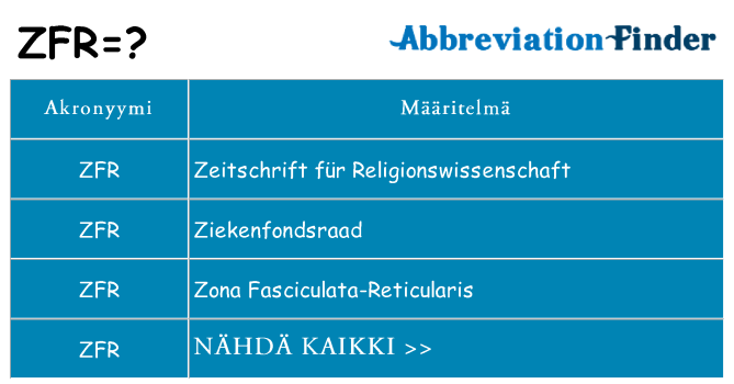 Mitä zfr tarkoittaa