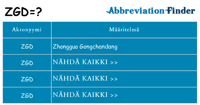 Mitä zgd tarkoittaa