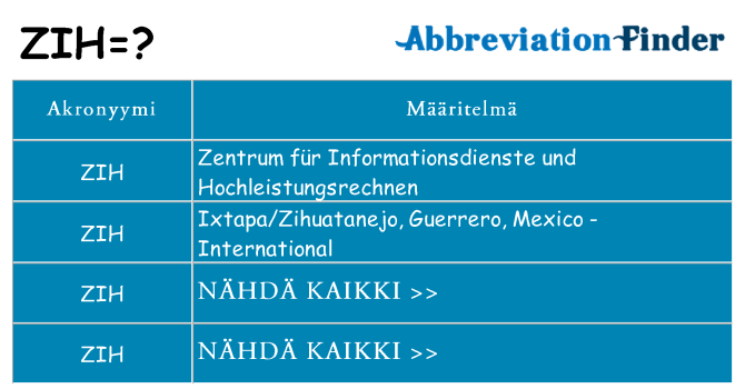 Mitä zih tarkoittaa