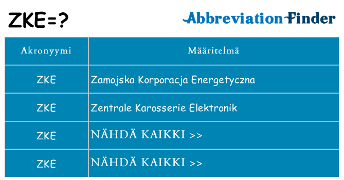 Mitä zke tarkoittaa