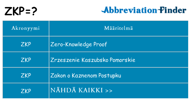 Mitä zkp tarkoittaa