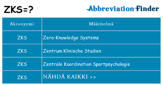 Mitä zks tarkoittaa