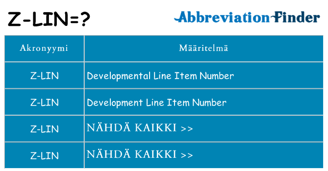 Mitä z-lin tarkoittaa