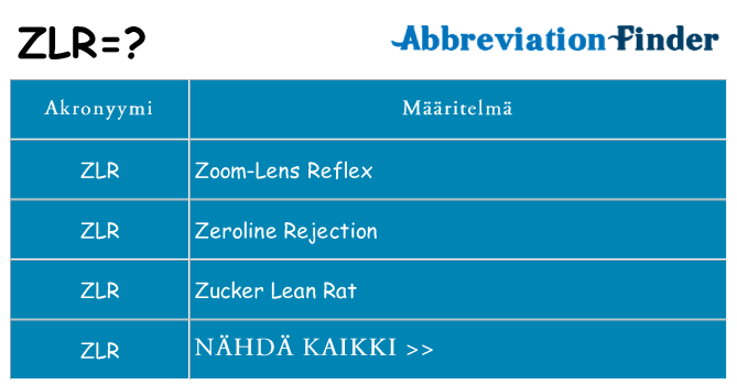 Mitä zlr tarkoittaa
