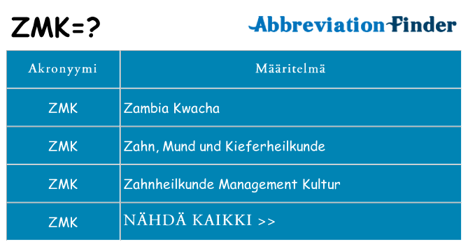 Mitä zmk tarkoittaa