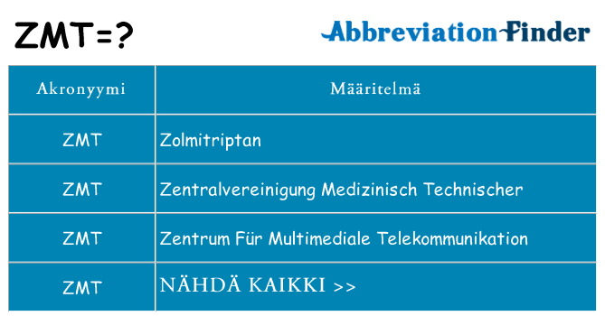 Mitä zmt tarkoittaa