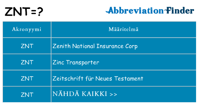 Mitä znt tarkoittaa