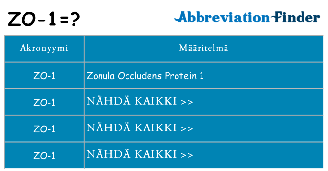 Mitä zo-1 tarkoittaa