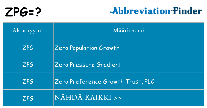 Mitä zpg tarkoittaa
