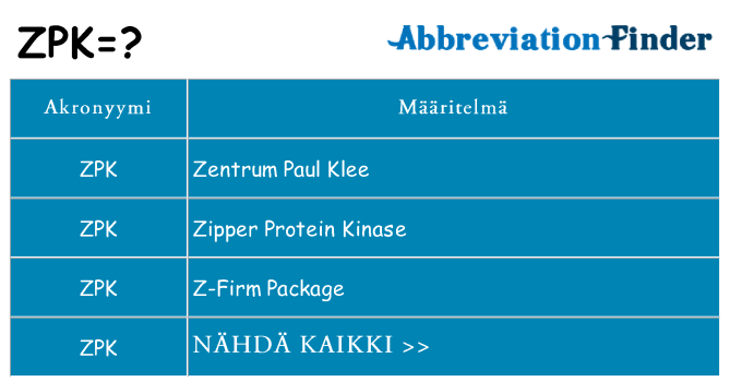 Mitä zpk tarkoittaa