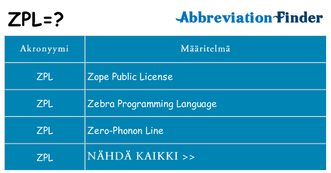 Mitä zpl tarkoittaa