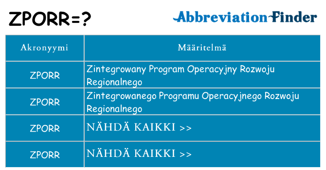 Mitä zporr tarkoittaa