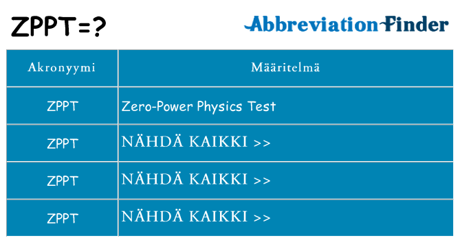 Mitä zppt tarkoittaa