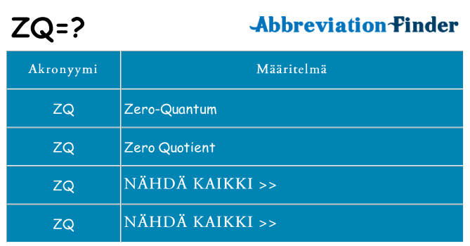 Mitä zq tarkoittaa
