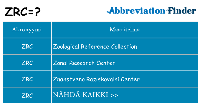 Mitä zrc tarkoittaa