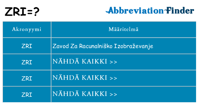 Mitä zri tarkoittaa