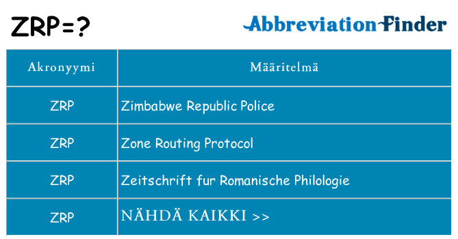 Mitä zrp tarkoittaa