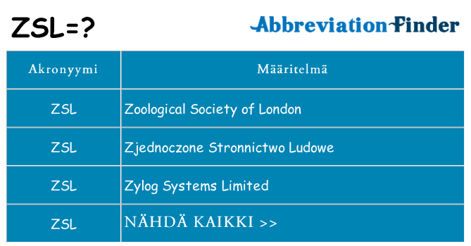 Mitä zsl tarkoittaa